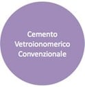 cemento-vetroionomerico-convenzionale
