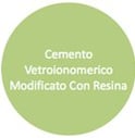 cemento-vetroionomerico